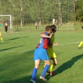 Inter Petrovice - FCHB