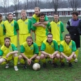 FCHB - Lokomotiva Louky